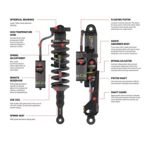 Ineos Grenadier Suspension Lift Kit - Front + Rear - Old Man Emu - BP-51 - `24-`27 Ineos Grenadier Suspension Lift Kit - Front + Rear - Old Man Emu - BP-51 - `24-`27